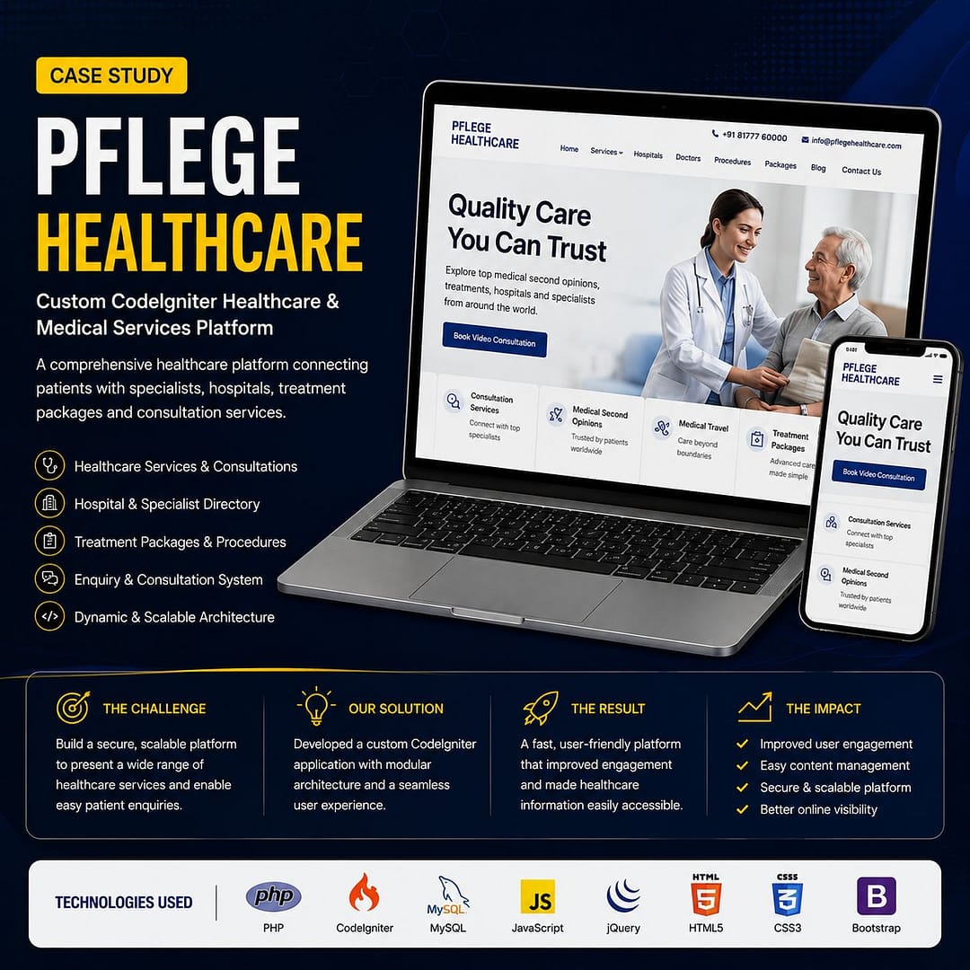 CodeIgniter Healthcare Platform Development