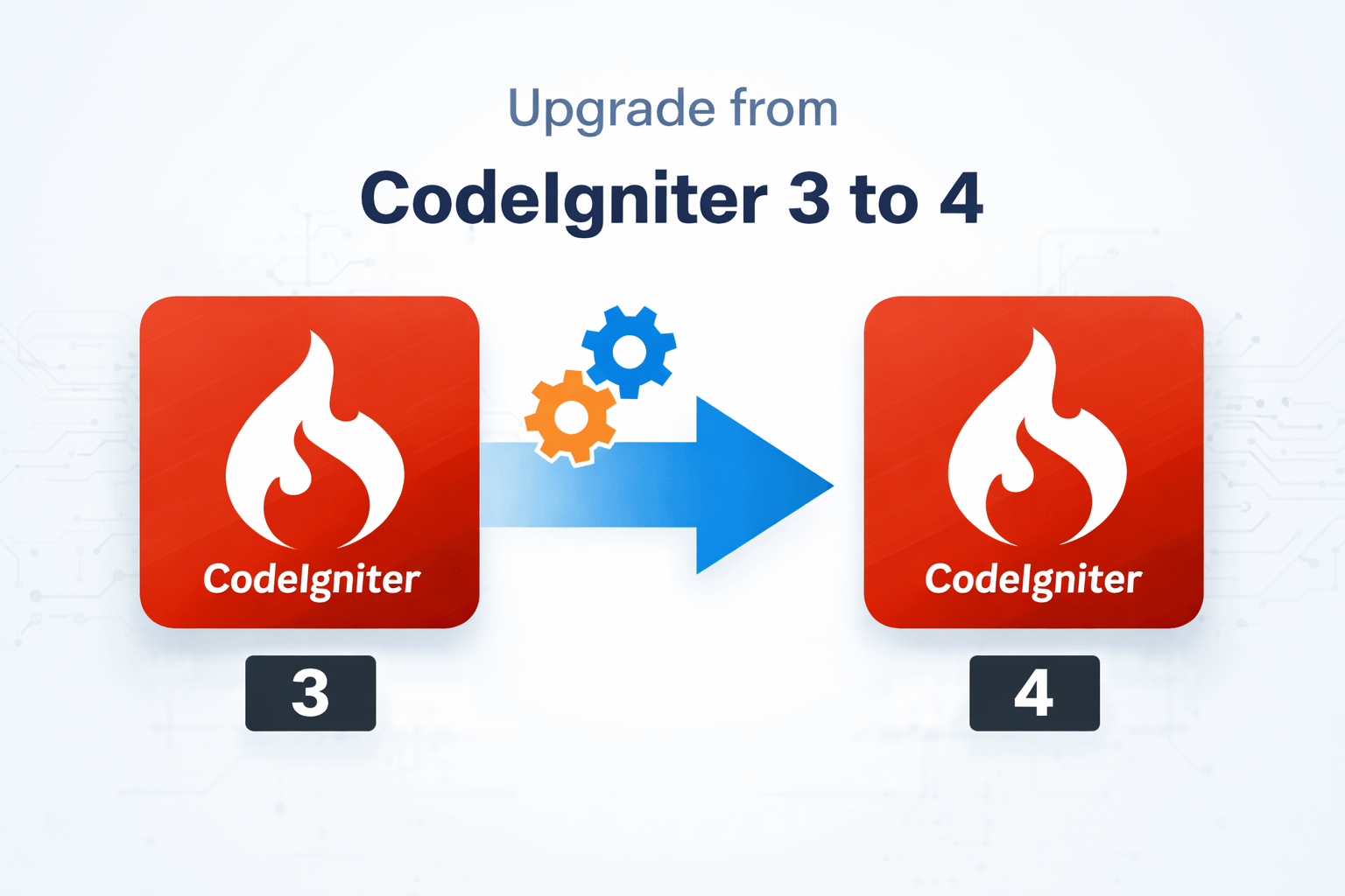 How to Upgrade Your Project from CodeIgniter 3 to CodeIgniter 4 1 codeigniter upgrade