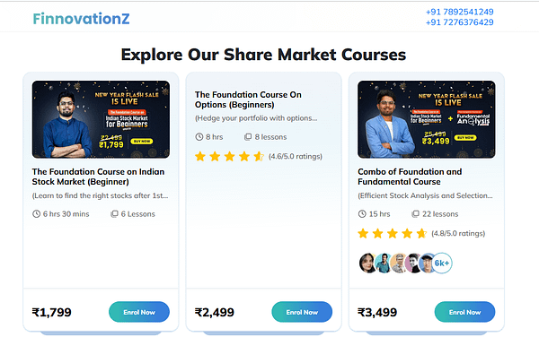 Share Market Courses